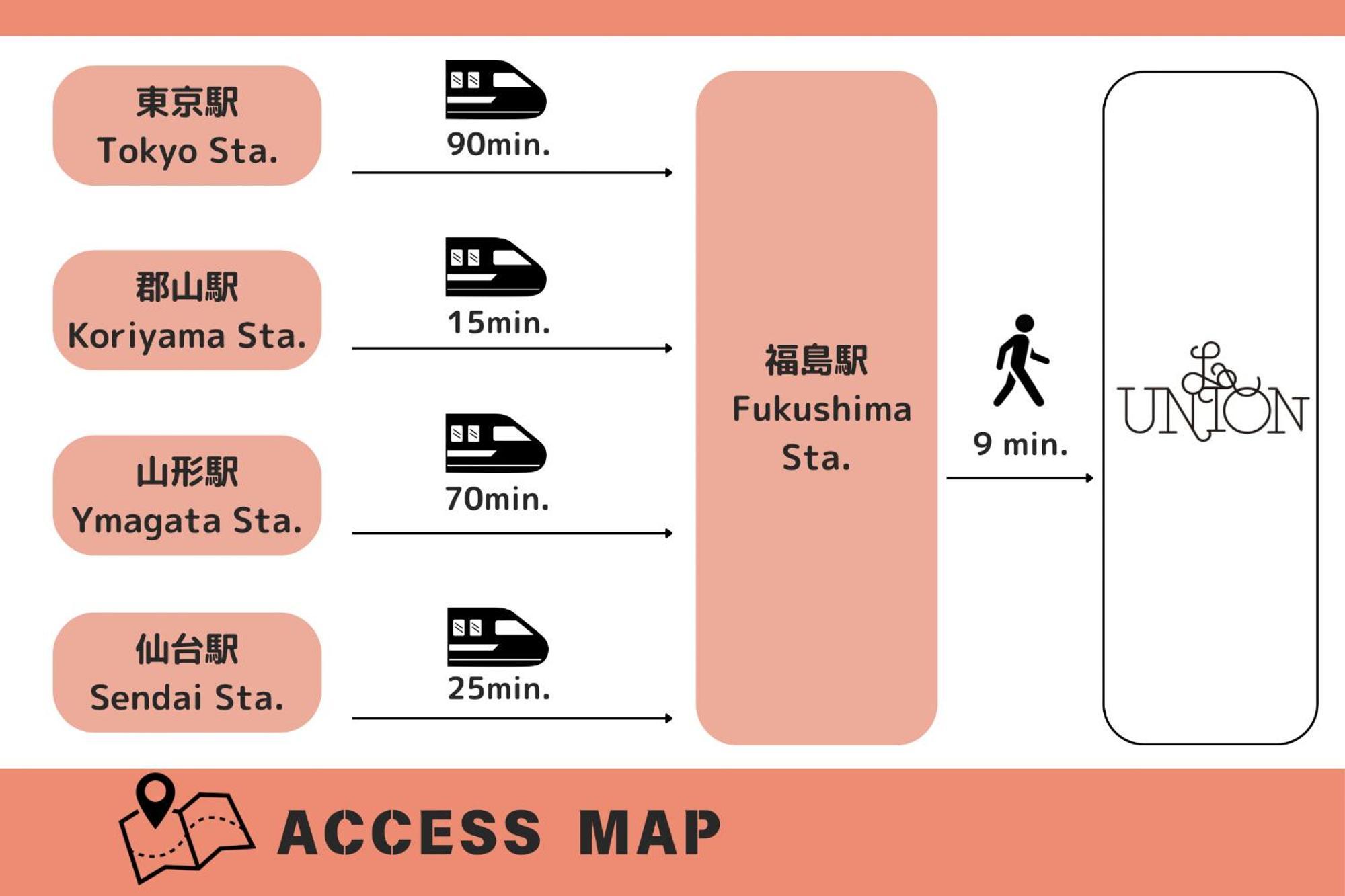 木曾町 La Union酒店 外观 照片